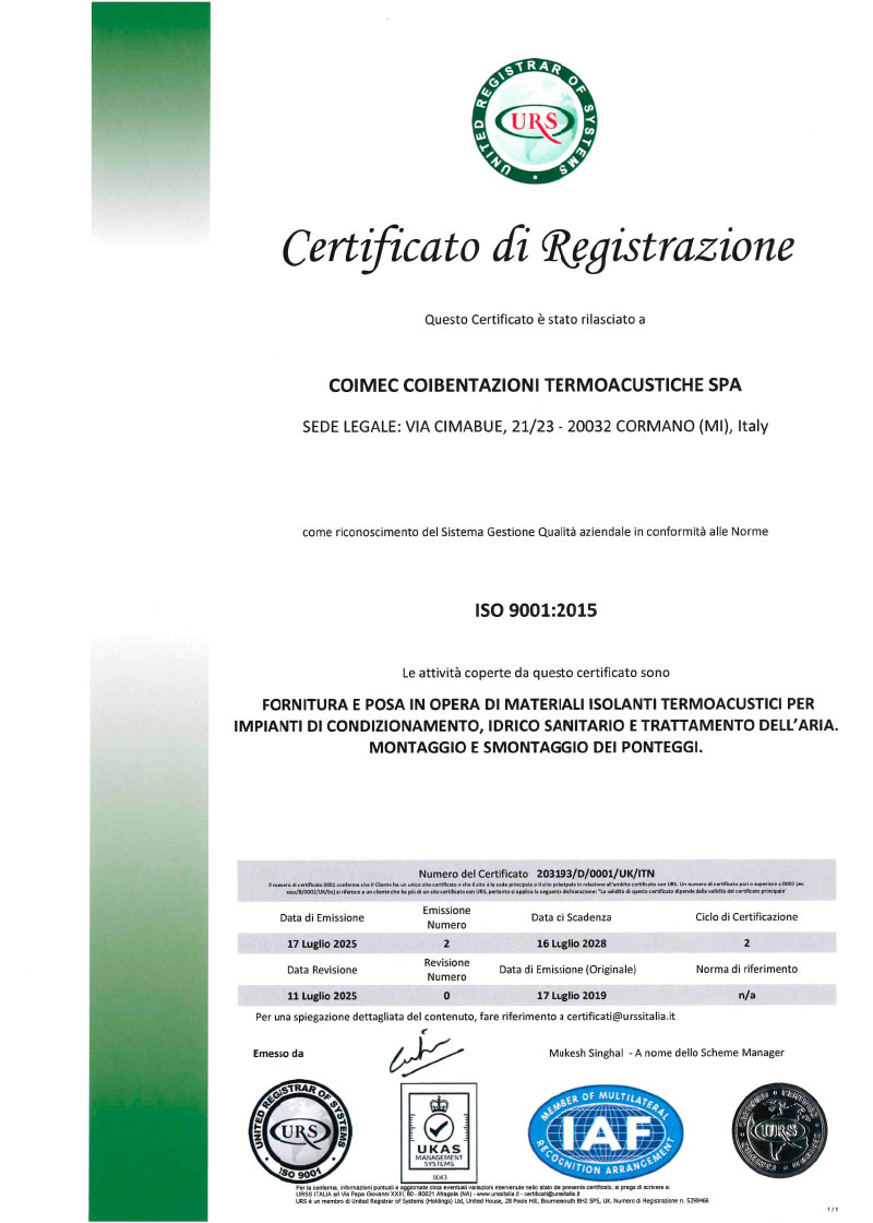 ISO 9001-2015
